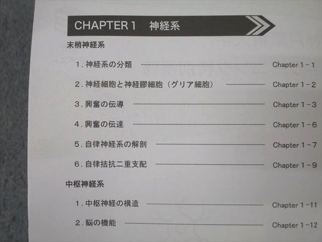 REC 薬剤師国家試験 神戸薬科大学 e-ラーニング特別視聴 機能形態学/分析/有機/生化学等 状態良 計13冊 055M3D REC 薬剤師国家試験 神戸薬科大学 e-ラーニング特別視聴 機能