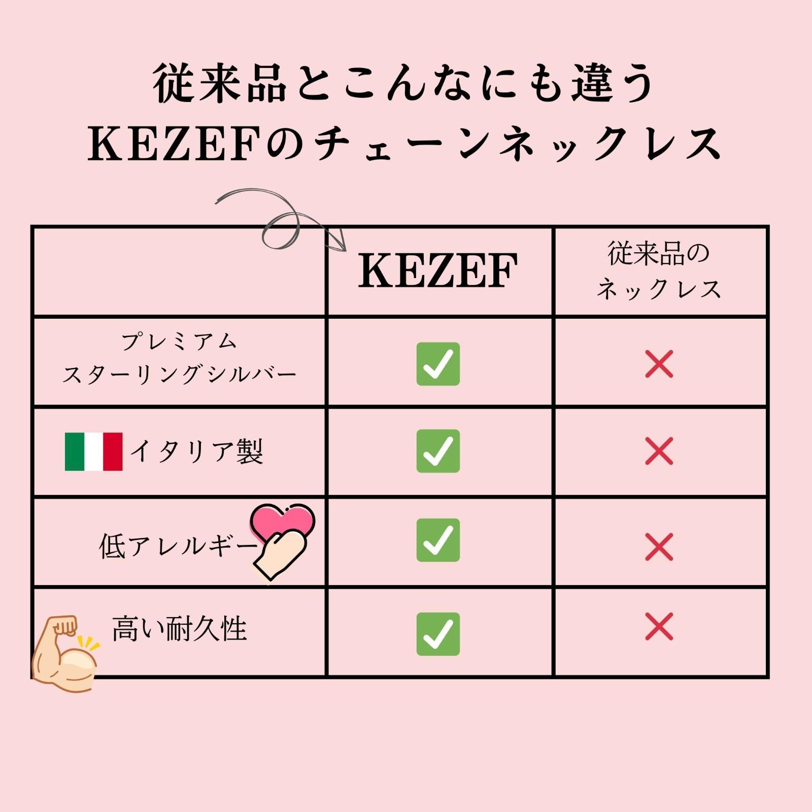 [KEZEF] 18k ゴールドコーティング スターリングシルバーネックレス ボックスチェーン 1mm 幅 ネックレス チェーンの 並行輸入品