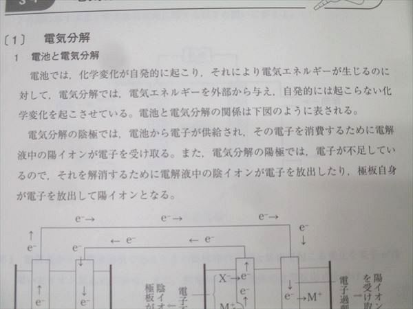 代ゼミ 高校化学〈Class-B・C〉/1/2 熱・電気化学/天然高分子等 テキスト通年セット 状態良 2024 計7冊 028S0D 代ゼミ 高校化学〈Class-B・C〉/1/2 熱・電気化学/天然高分子等