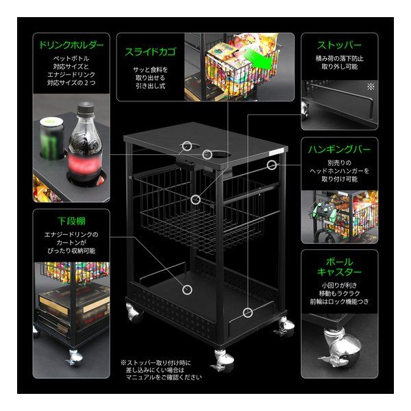 エナジーワゴン