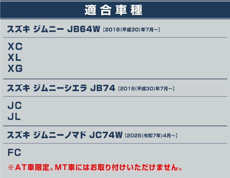 シフトベースパネル