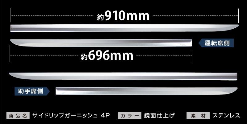 サイドガーニッシュ 左右セット