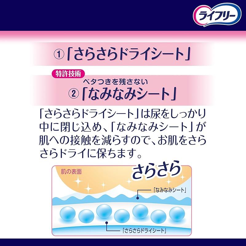 夜用 4回吸収