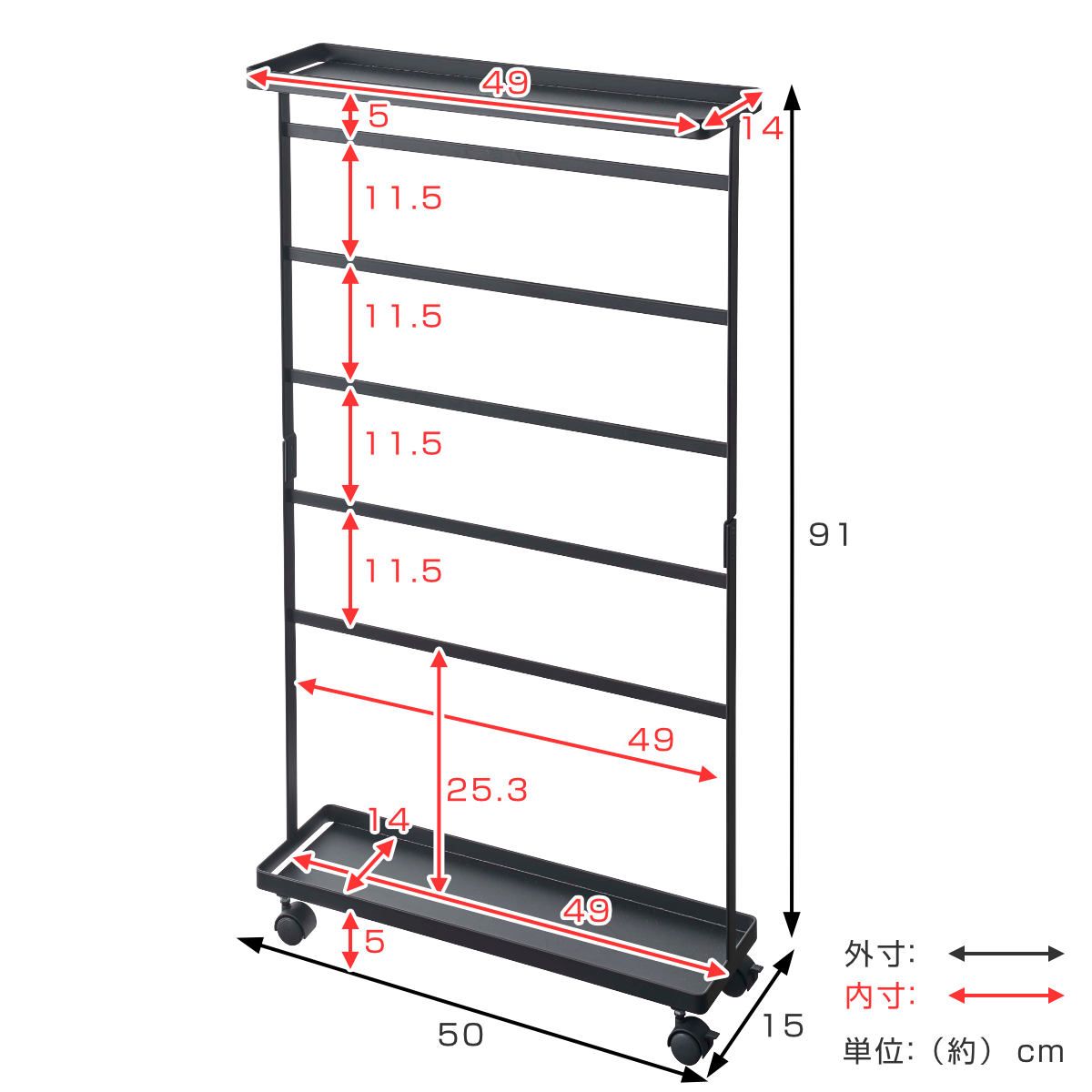 タワー 山崎実業