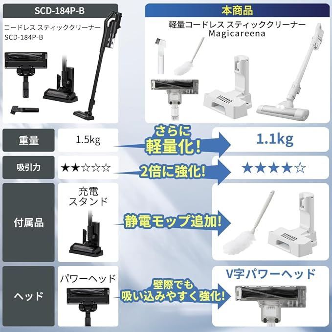 軽量 充電式