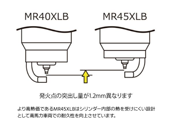 3本