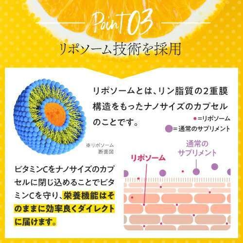 イギリス産ビタミンC使用