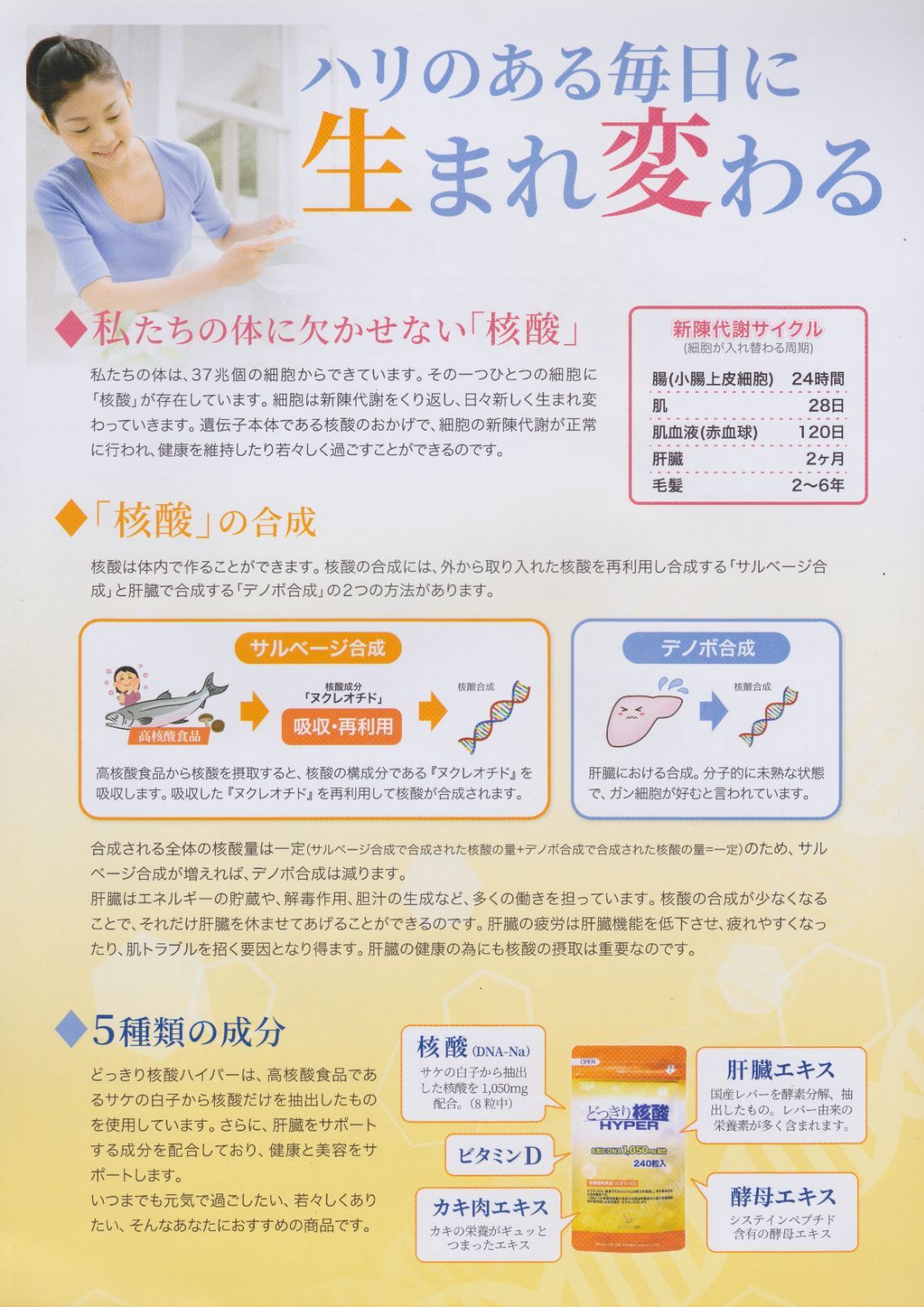 どっきり核酸ハイパー（240粒入り）１袋、８粒に核酸（DNA)1,050㎎配合