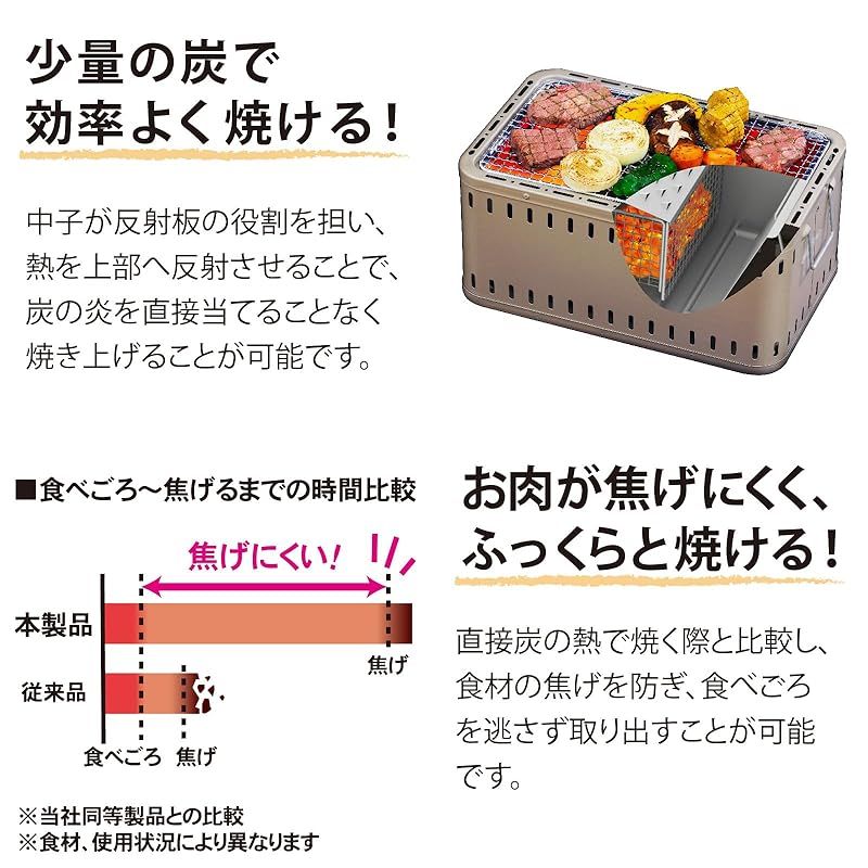 グリーンライフ(GREEN LIFE) 日本製 煙が少ない 熱くなりにくい
