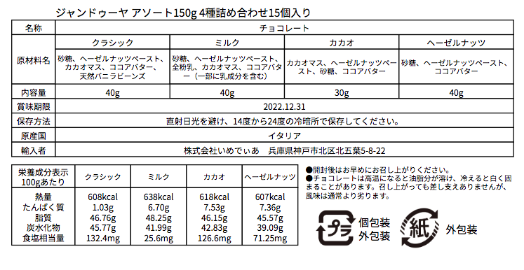 新品入荷 ジャンドゥーヤ チョコレート Prodotti Gianduja 4種BOXアソート 250g 無添加 グルテンフリー プレゼント 贈り物  highartegypt.com