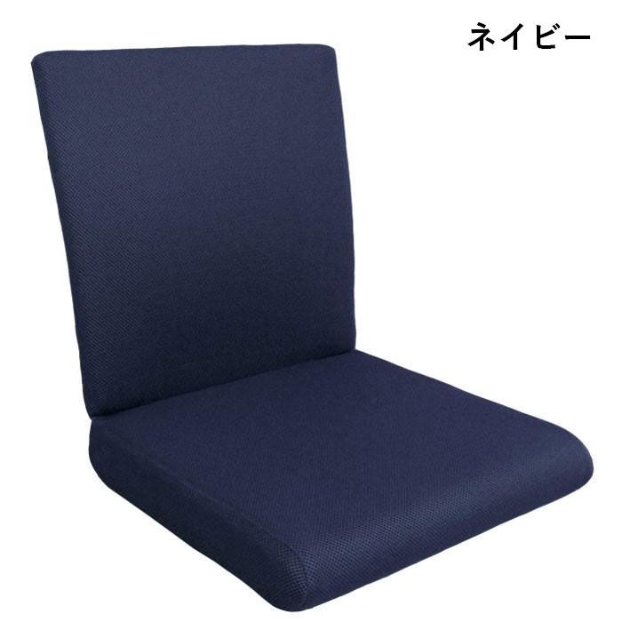 ファンクッションII