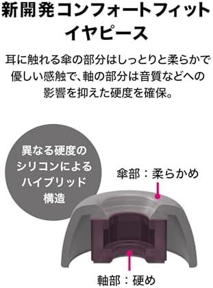 ワイヤレスイヤホン