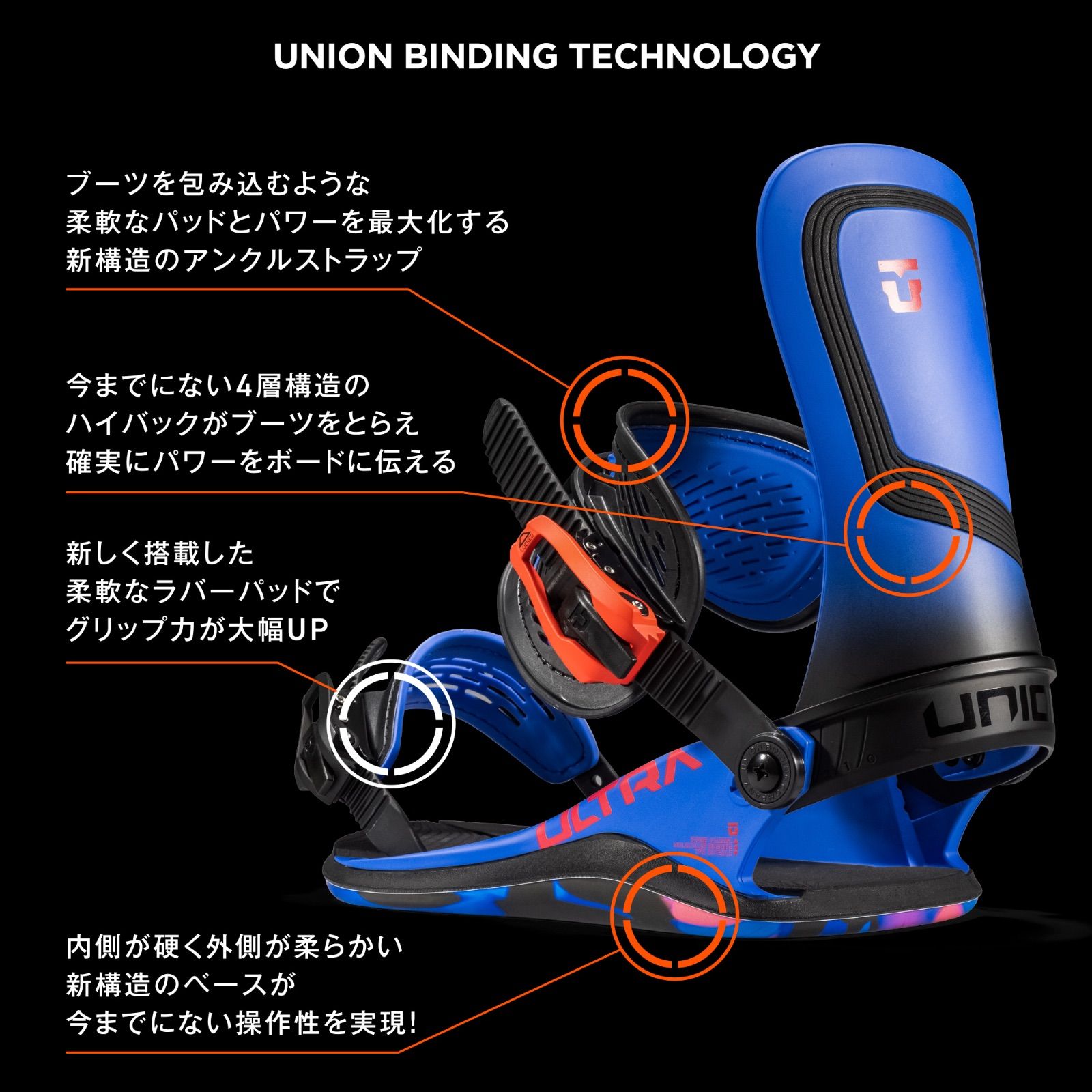23/24 UNION ULTRA サイズM 23/24 UNION BINDING ULTRA MEN SIZE 23/24 UNION ULTRA サイズM 23/24 UNION BINDING ULTRA MEN SIZE