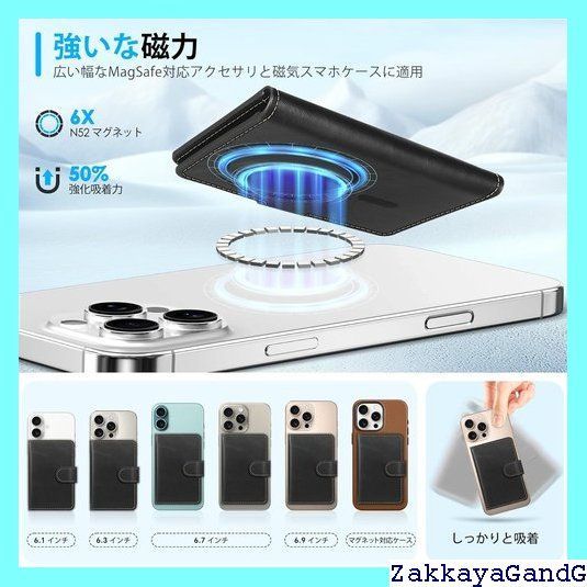 RFIDブロッキング
