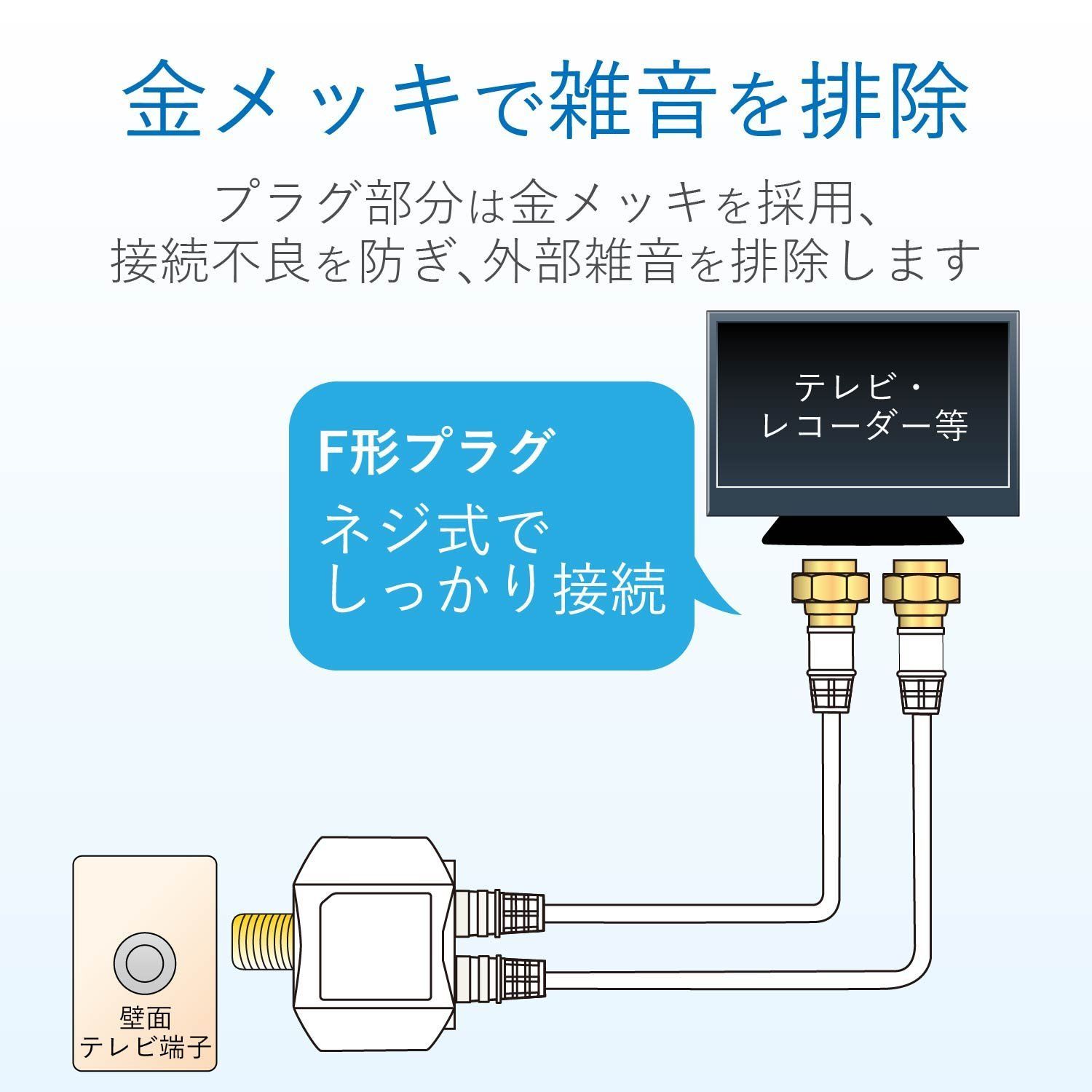 セール価格 DXアンテナ 分配器 2K 4K 8K 対応 2分配 全端子間通電 金メッキプラグ 2Cケーブル付属 2DLWS B 