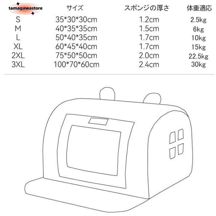 ドーム型