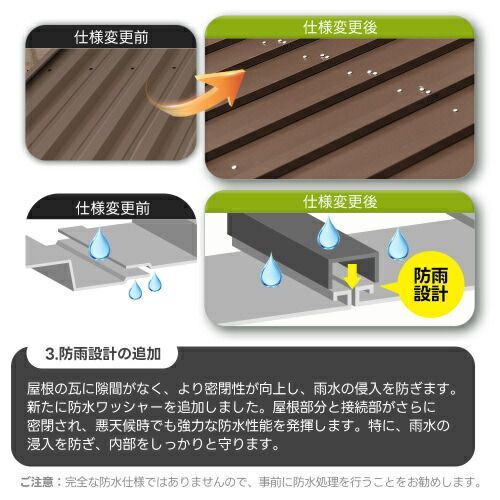 屋外収納