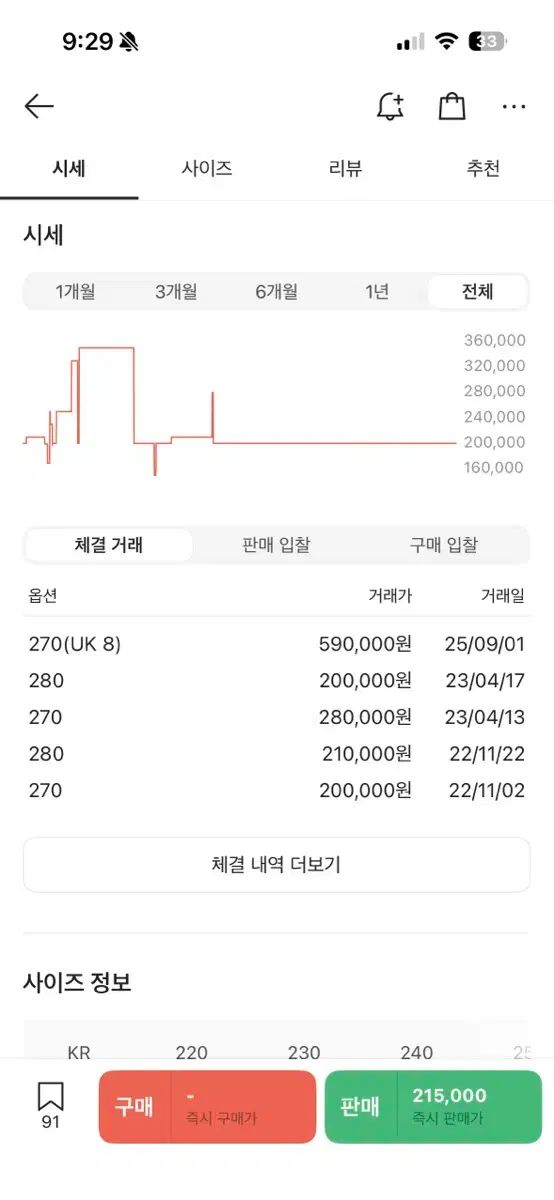 リックオウエンスxドクターマーチン 1461 ベックス ブラック