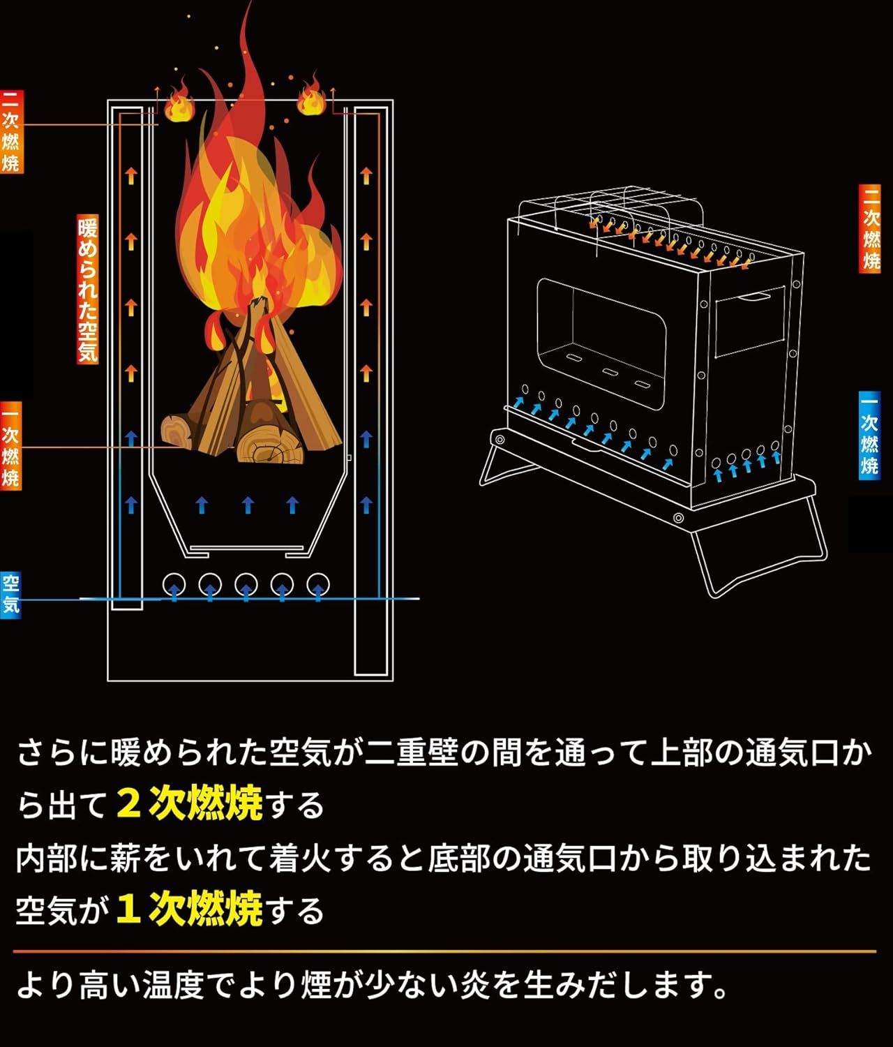 コンロ