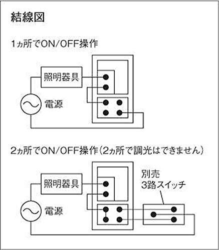 コイズミ照明 スポットライト50°(JDR65W相当)ブラック AS43958L - メルカリ