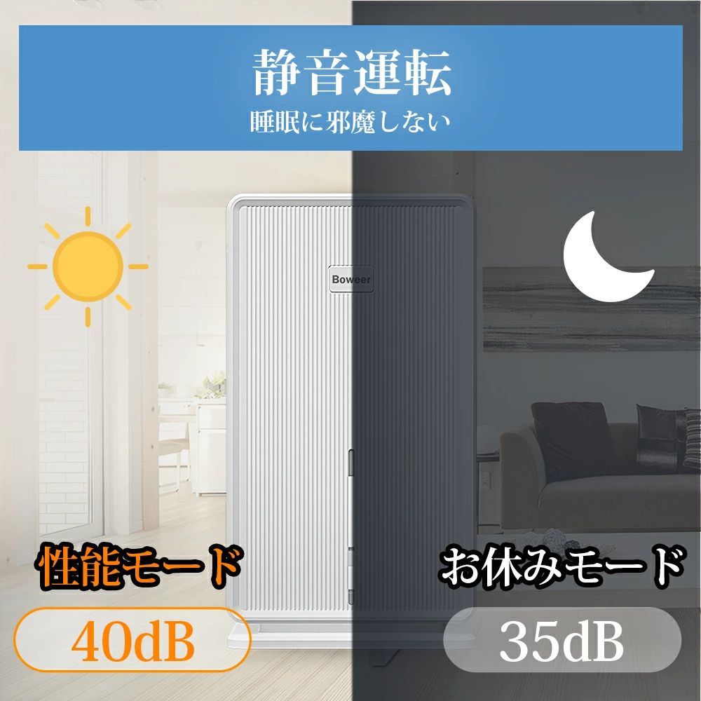 特殊な 除湿機 大容量 3L 除湿量1L|日 除湿器 部屋干し 湿気取り カビ 梅雨対策 小型 コンパクト 自動停止 静音 省エネ 節電 脱衣所|台所|押入れ|トイレ|クローゼット ペルチェ式 鉄筋15畳 |木造７畳