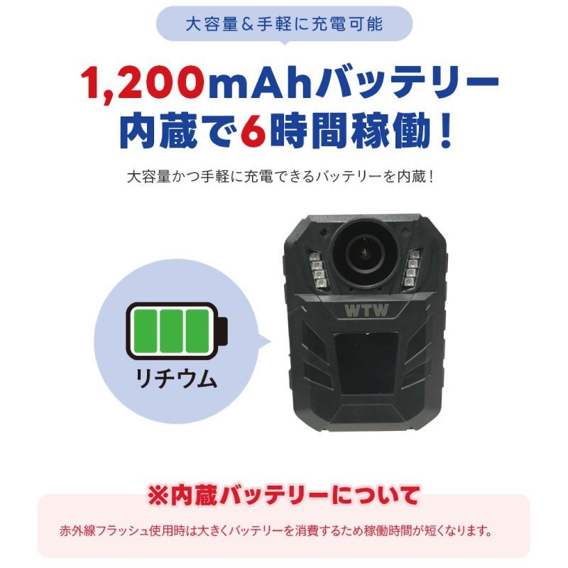 相性 済microSDカード64GBセット