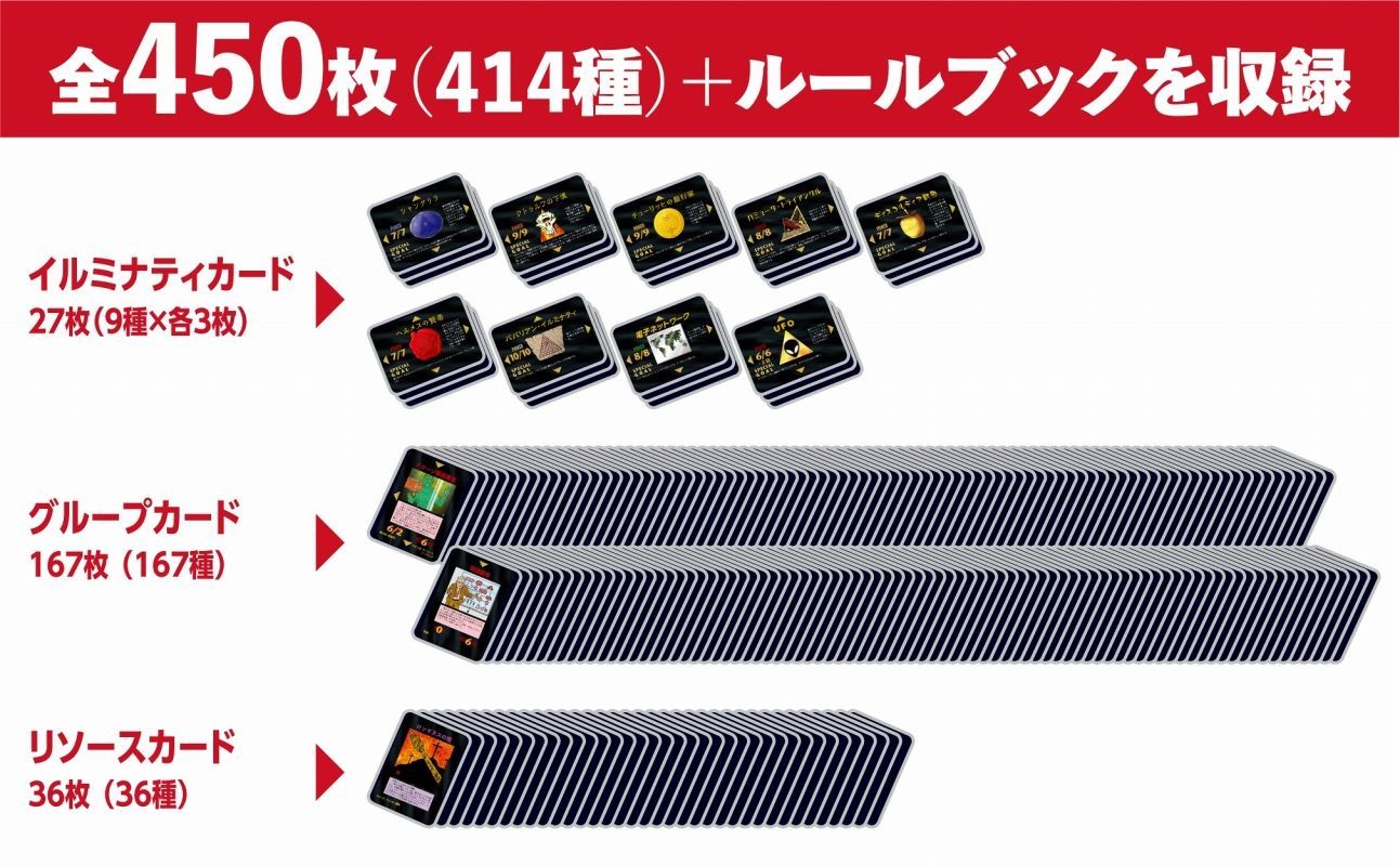 新品未開封 イルミナティカード ニューワールドオーダー カードゲーム