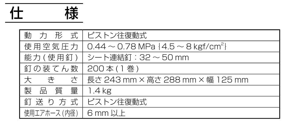 ハイコーキ HiKOKI 常圧ロール釘打機 シート32 50mm GN釘40mm 単発 連続打撃切替 ケース付 NV50AG2 釘打ち機 ネイルガン 日立 エアー工具 コイルネイラ 空圧 HRDEVELOPMENT_JP