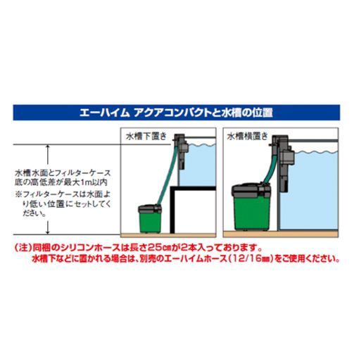 エーハイム アクアコンパクト ２００４ 横置き式フィルター １．０Ｌ 水槽用 外部フィルター 2004330 淡水 海水両用