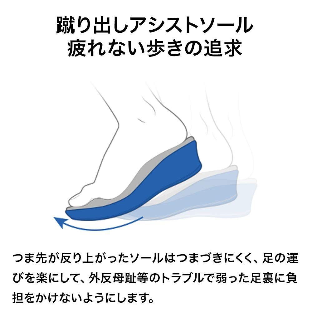 AKAISHI アーチフィッター
