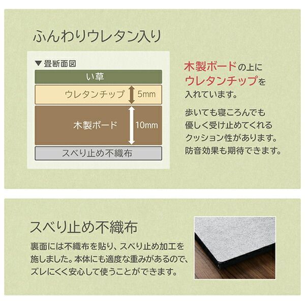 届いたその日に和空間がつくれる ボード入り頑丈ユニット畳 9枚セット MARWIL-DEMENAGEMENTS_CH