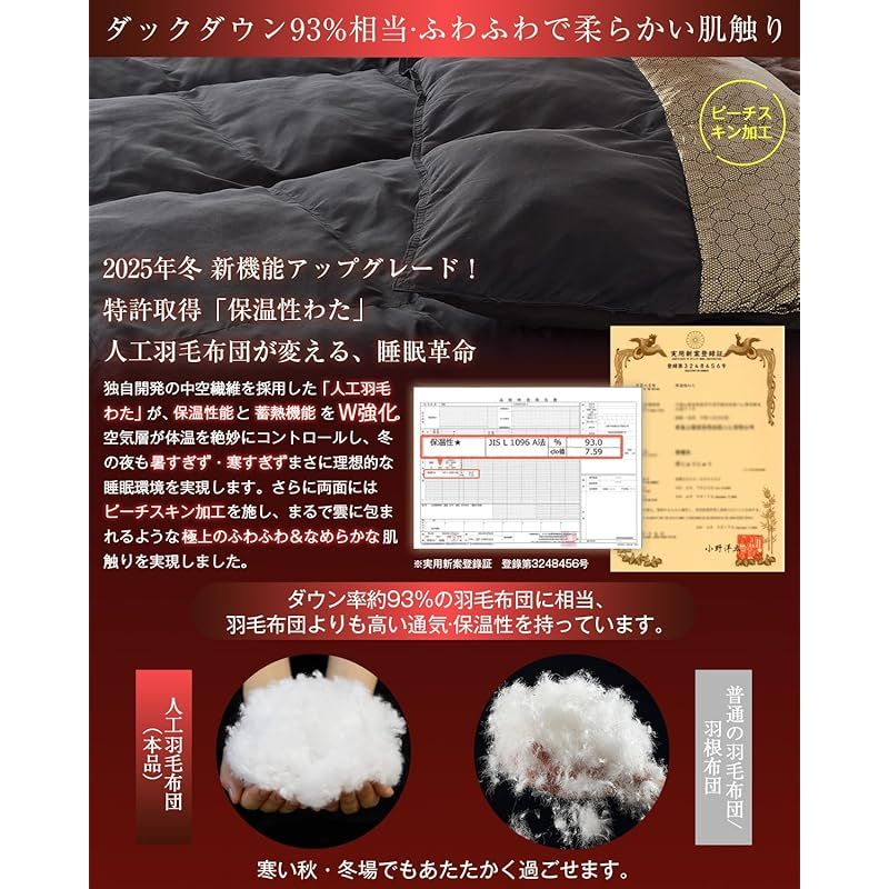 Softime 掛け布団