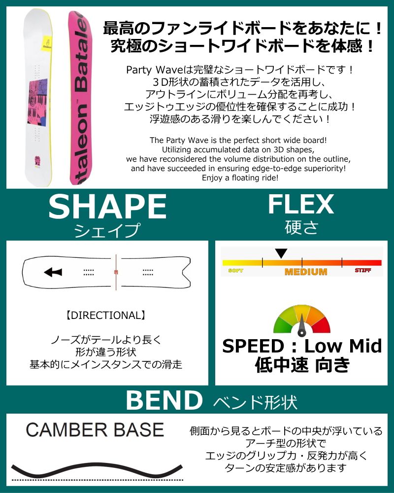 新品】151cm Bataleon Party Wave バタレオンパーティーウェーブ 24-25