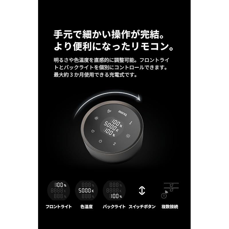 バックライト付き LEDランプ