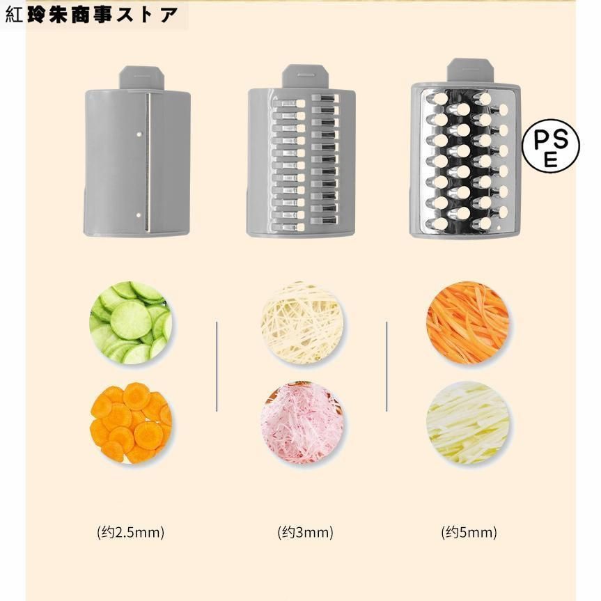 セット スライス