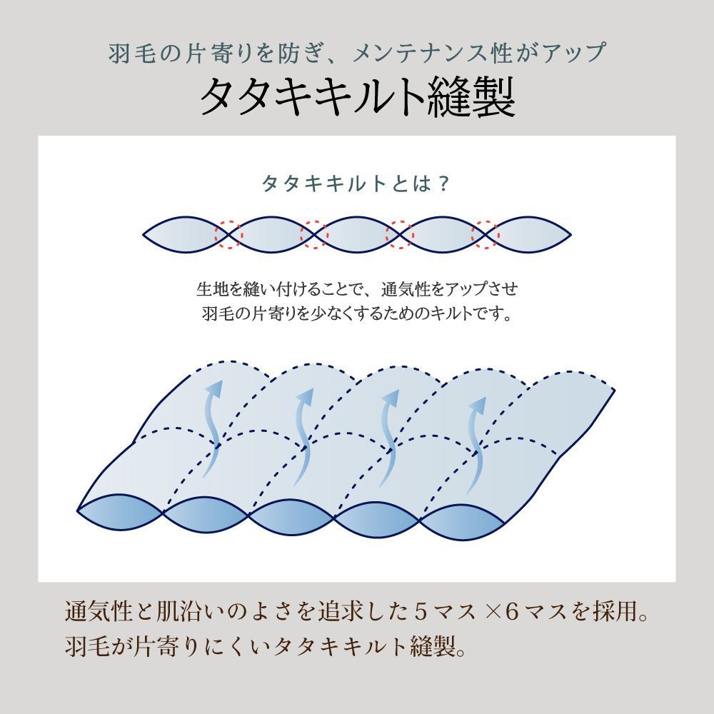 ダウン85% 150cm×210cm