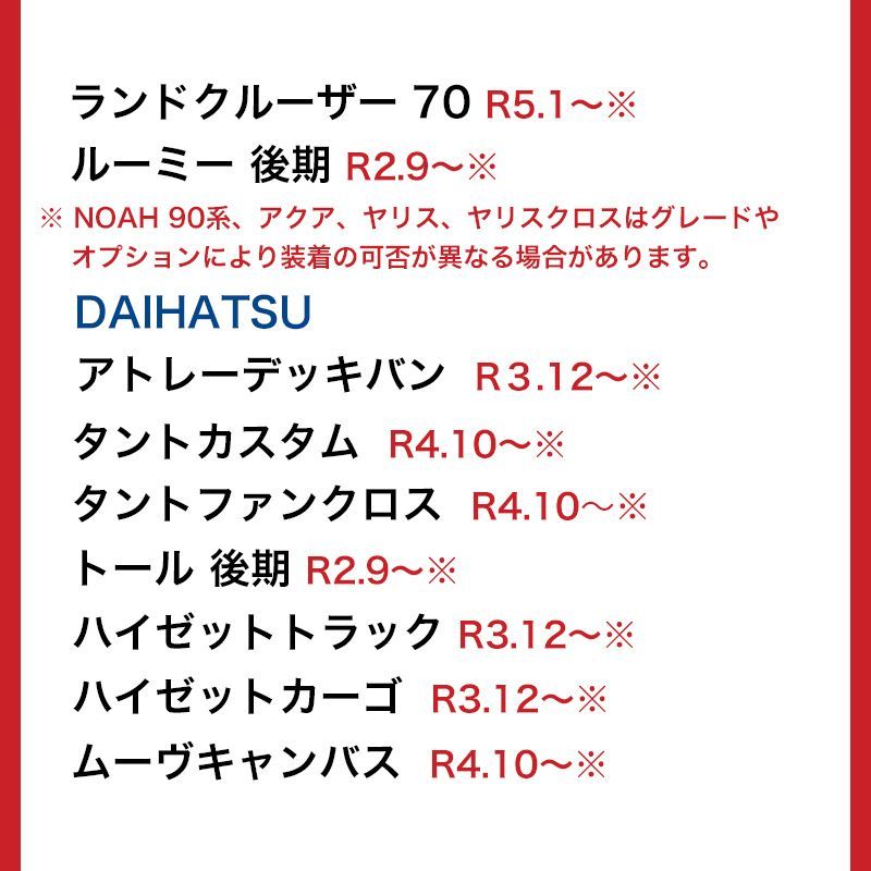 11000lm イエロー