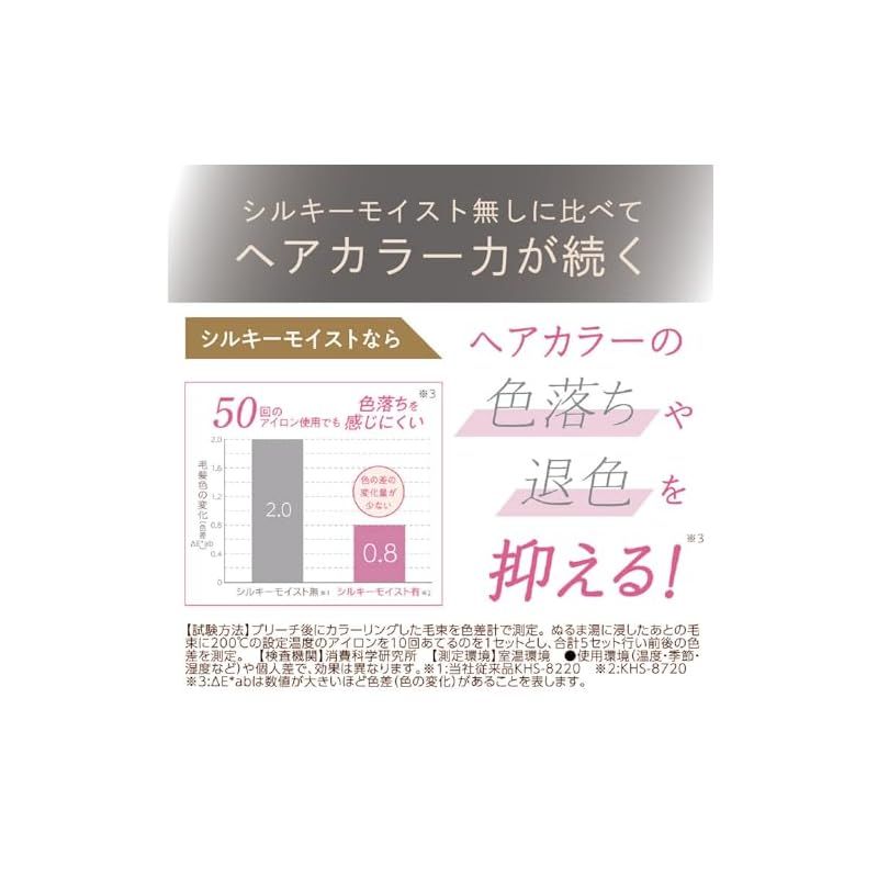 300 シルキーモイスト