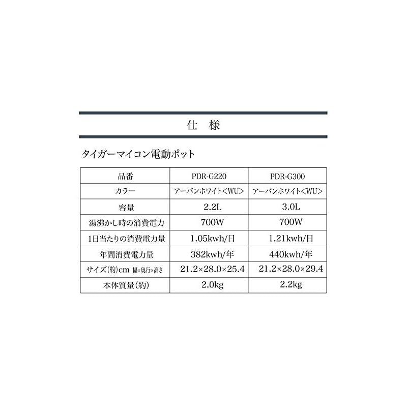 節電タイマー 2.2L