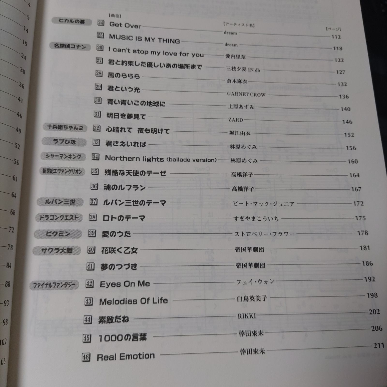 ラテン名曲全集 楽譜 ラテン名曲全集 楽譜