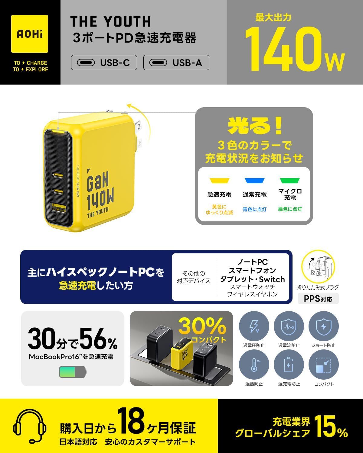 USB-A*1 pd3.1