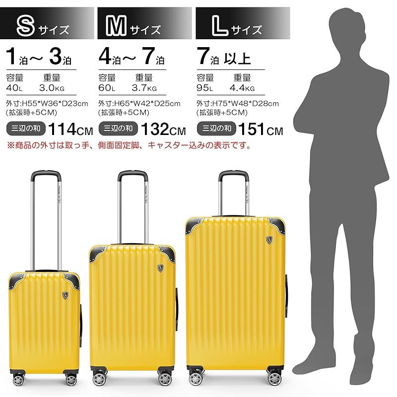 Amazon | [New Trip] スーツケース 3点セット SMLサイズ 2025年 福袋