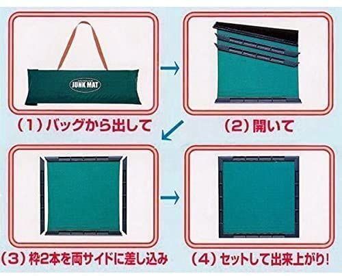 マットのセット