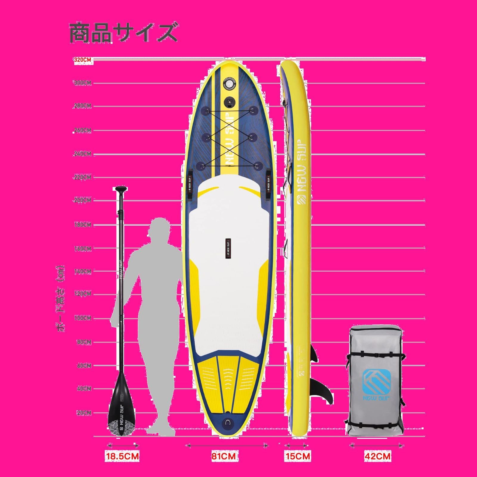 のための良い選択