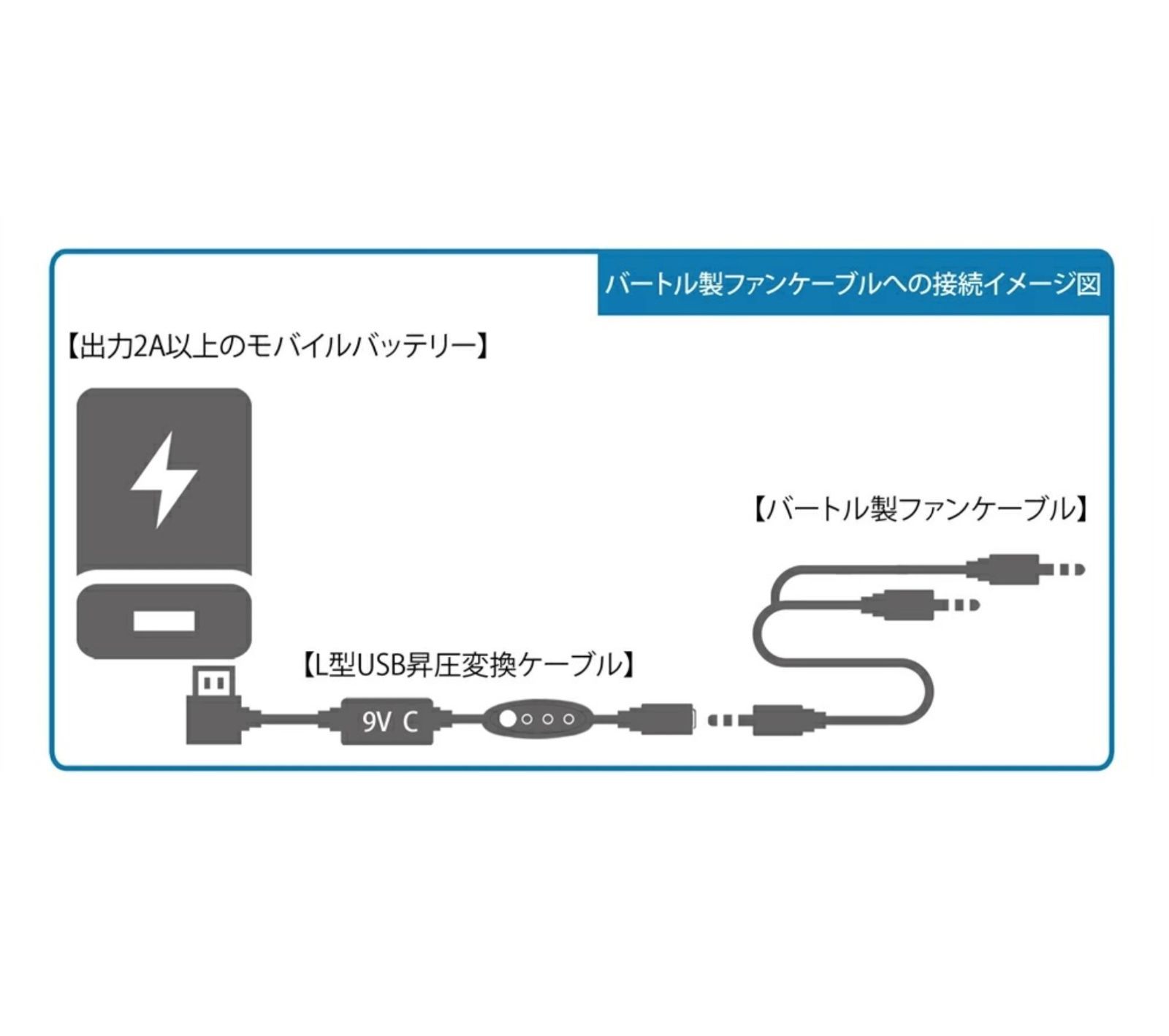 バートル AC310 AC311 2022年モデル 17V 空調服ファン USB変換 9V昇圧 変換アダプター 風量調節スイッチ付 ファン付き作業服  エアクラフト バートルファン 変換ケーブル 昇圧アダプター モバイルバッテリー QC3.0 - メルカリ