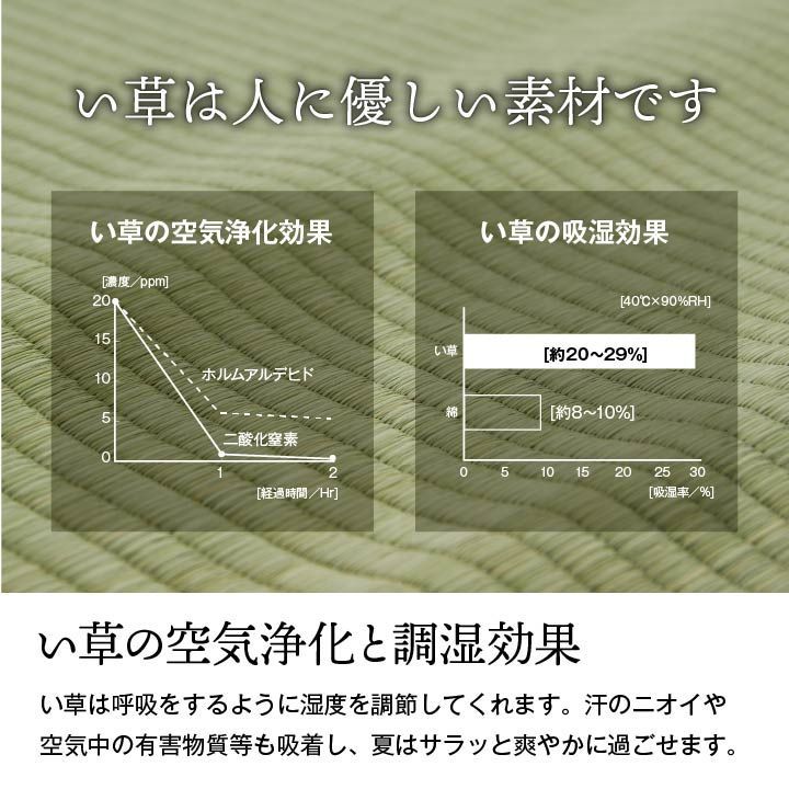 上敷 カーペット
