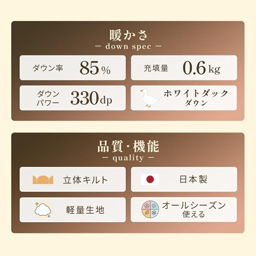 シングルロング