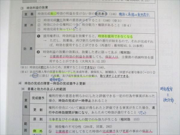 伊藤塾 司法書士直前対策講座 択一直前クイックマスター講座 2023年合格目標 009m4D 伊藤塾 司法書士直前対策講座 択一直前クイックマスター講座