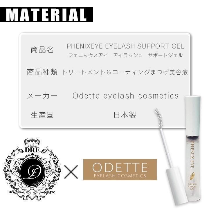 ODETTE