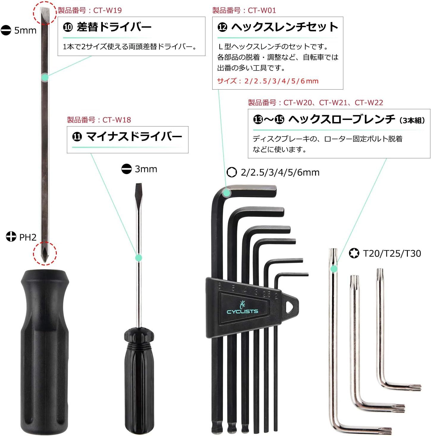 ツールボックス付き